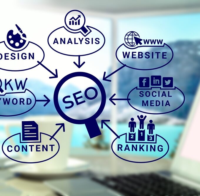 Seo,,Search,Engine,Optimization,Ranking,Concept,,Magnifying,Glass,,The,Idea
