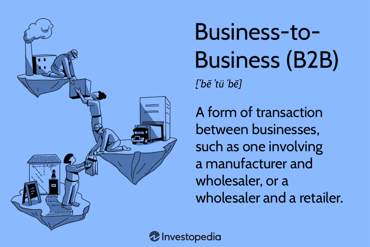 ecommerce-b2b ecommerce-b2b