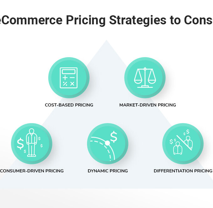 pricing-ecommerce